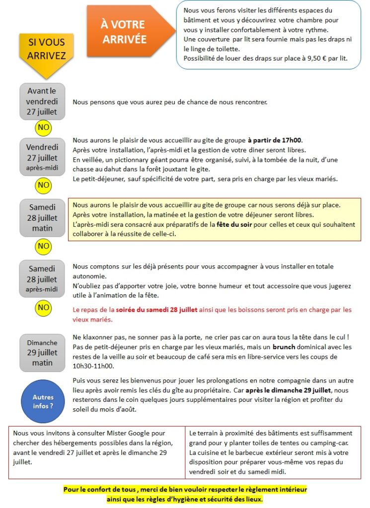 Cliquer sur l'image pour télécharger et imprimer le fichier en PDF (137 Ko)